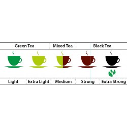 Art.1034 Gred Schwarzer Tee "Earl Grey" 150g